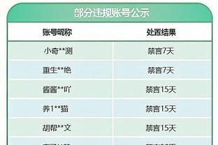 雷竞技raybe官网截图1